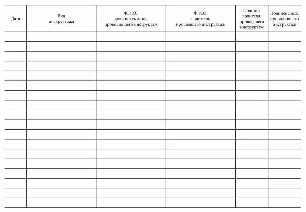 Журнал безопасность дорожного. Журнал регистрации предрейсовых инструктажей по БДД. Журнал учета инструктажей по безопасности дорожного движения. Журнал учета инструктажей водителей по безопасности движения. Журнал учета инструктажа БДД образец.