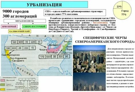 Города востока сша