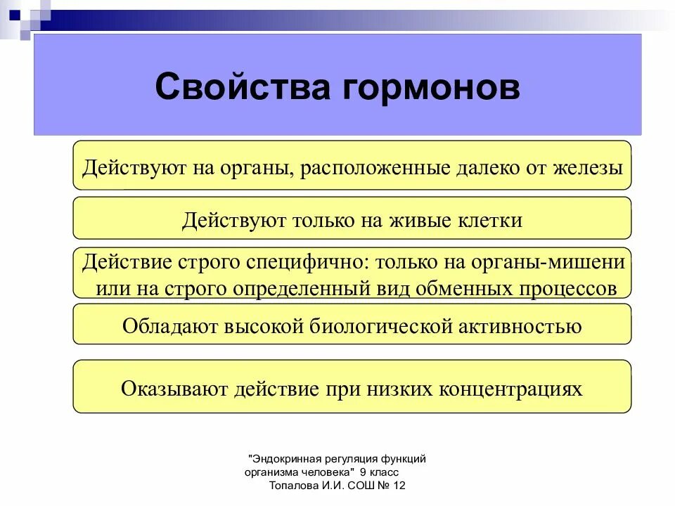 Перечислите 3 основные свойства гормонов. Свойство характерное для всех гормонов. Свойства и функции гормонов 8 класс. Назовите основные свойства гормонов кратко. Функции класса называются