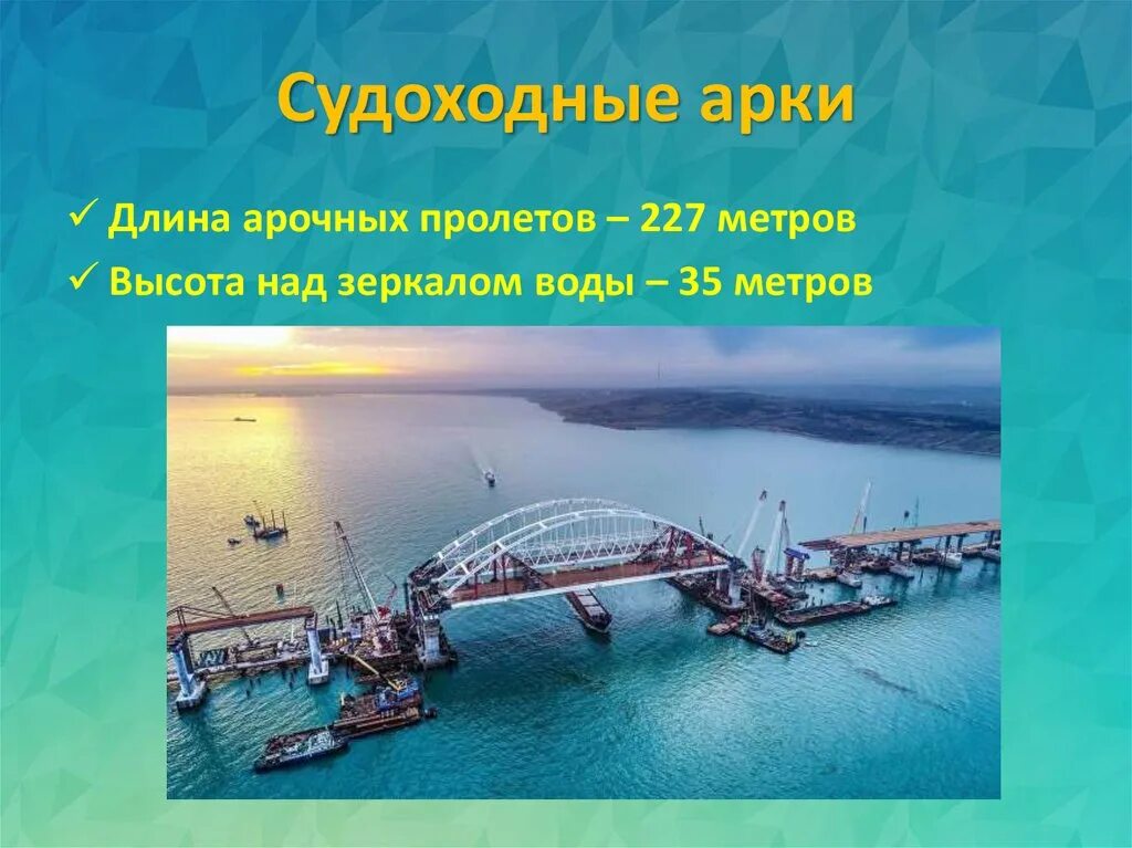 Крымский мост презентация