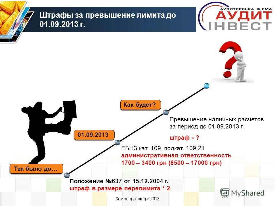 Устойчивость сжатых стержней формула ясинского. Сумма превышающая предел. Если превышен лимит. Устойчивость сжатых стержней формула эйлера. Обоснование нмцк.