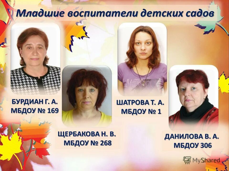 женщина воспитатель в детском саду светит открытое занятие. детский сад ивушка мисайлово. школьник в детском саду. воспитатель детского сада зюзина. детсад сказка тайшет.