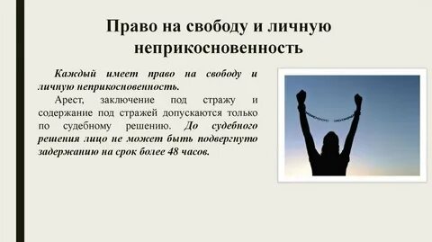 Статья 23 неприкосновенность частной жизни