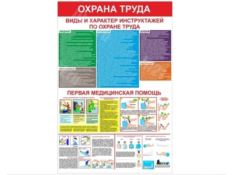 Инженер по охране труда проводит инструктаж. Виды и характер инструктажей. охрана труда виды и характер инструктажей. стенды виды инструктажа по охране труда. виды и характер инструктажей по охране труда плакат.