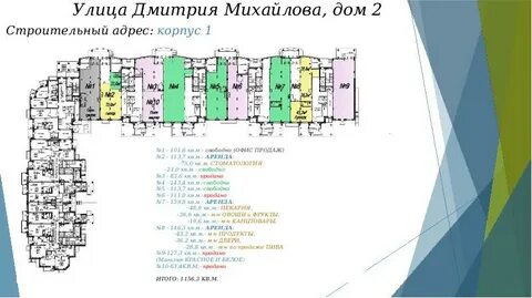 Мфк полет финансов
