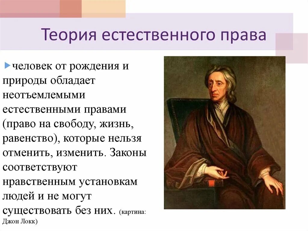 Естественное учение. Естественные права. Основные Естественные права человека. Теория естественного права. Естественное право примеры.