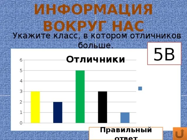 Информатика информация вокруг нас. Информация вокруг нас 5 класс тест. информация вокруг нас 5 класс босова презентация. тест информация вокруг нас 5 класс вариант 1. тест информация вокруг нас 5 класс босова.