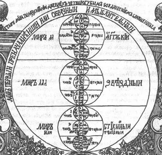 Бог времен года