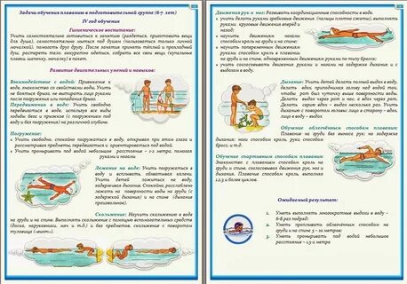Задания пловцам