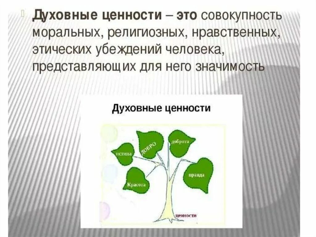 Проект духовные ценности российского народа 6 класс. Духовные ценности. Духовные ценности человека. Что такое духовные ценности определение. Духовные ценности примеры.