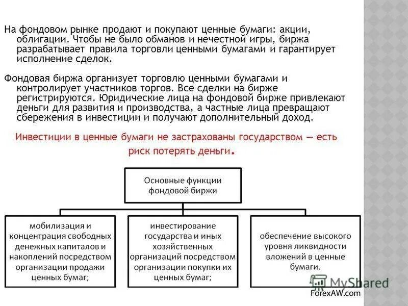 Купить бумагу биржа. Фондовая биржа ценные бумаги. Акции рынок ценных бумаг. Фондовый рынок акции и облигации. Презентация на тему фондовая биржа.