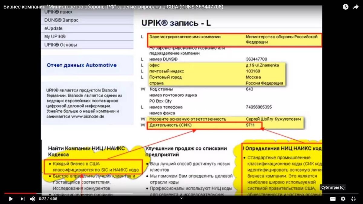 Duns номера российских компаний. Правительство РФ Upik. Upik для Российской компании. Duns номер Российской Федерации.