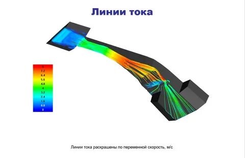 D линия