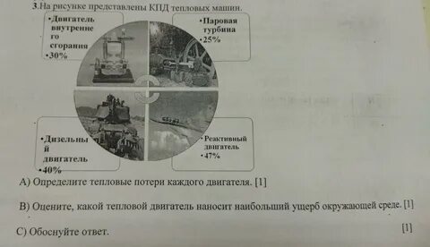Кпд тепловой машины 25