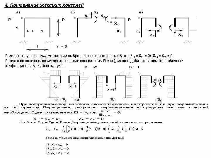 Статически неопределимая рама методом Верещагина. Статически неопределимая система метод деформаций. Метод сил основная система. Статически неопределимая система изображена на рисунке. Построение систем методика