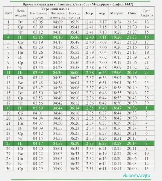 Расписание намаза в москве умма ру. График намаза. Часы чтения намаза. График совершения намаза. Сегодняшний утренний намаз.