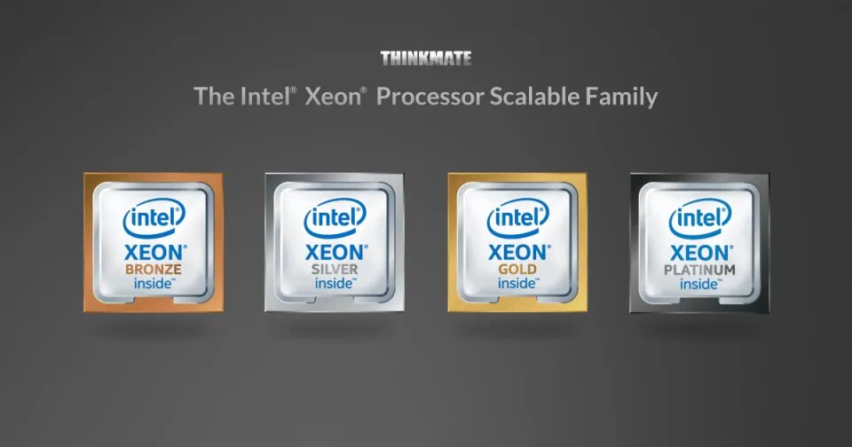 Процессор intel xeon gold. Xeon e5350. Intel Xeon e573. Intel Xeon scalable Bronze, Silver, Gold, Platinum.