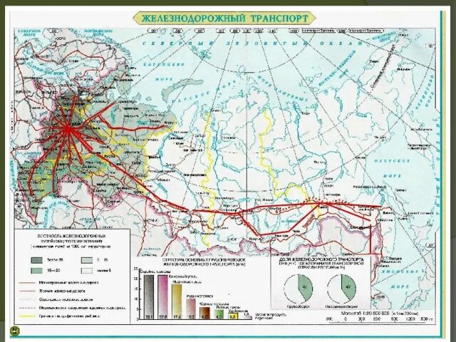 Железные дороги России схема направлений. Направления железных дорог в России на карте. Основные транспортные магистрали на карте России. Карта основных железнодорожных магистралей России.