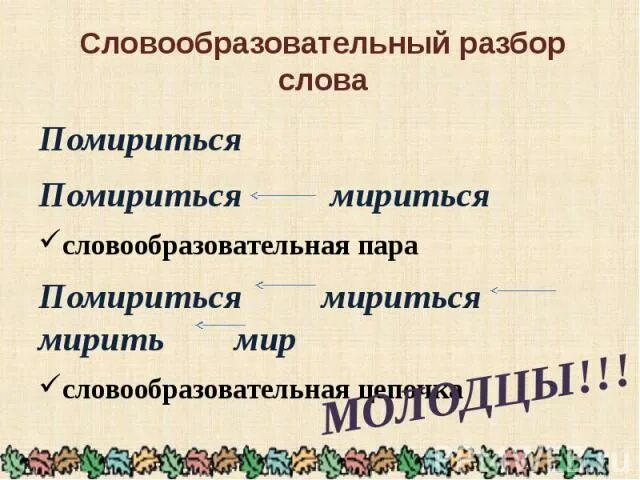 День словообразовательные слова