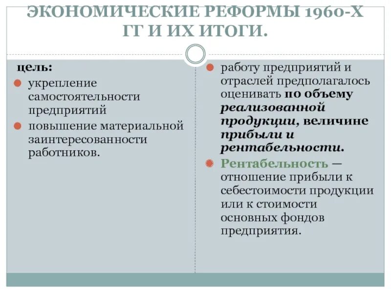 Причины реформ 1960 х