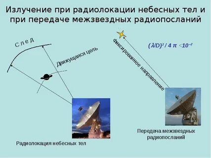 Инженер по радиолокации