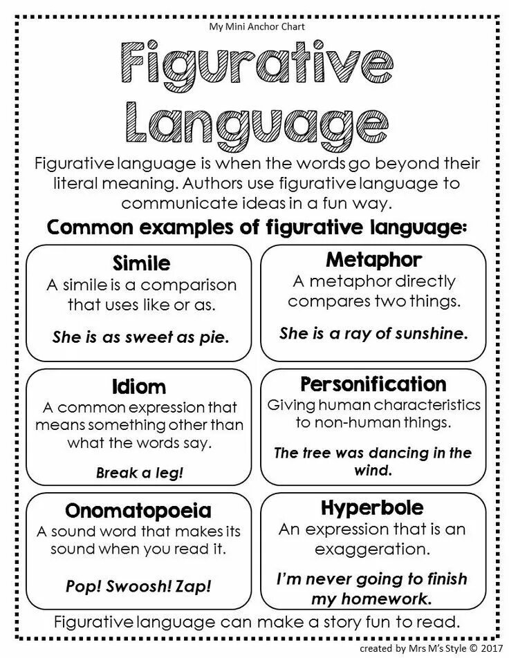 Onomatopoeia examples. Figurative language. figurative language examples. onomatopoeia figurative language. figurative language meaning.