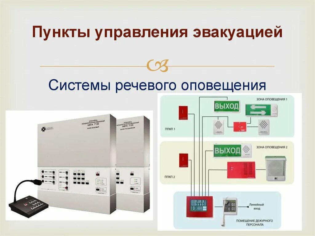 Оповещение в доу. Система речевого оповещения Антитеррор. СОУЭ - система оповещения и управления эвакуацией. Соната-ПУ пульт управления речевым оповещением. Система пожарного оповещения.