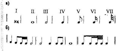 Ритмическая единица