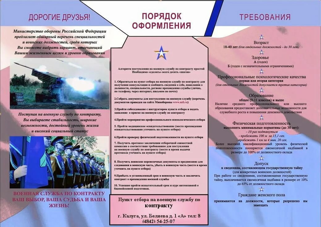 Заключение контракта на военную службу 2025