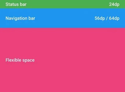 Bars android