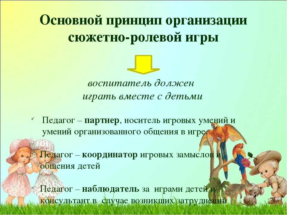 Организация сюжетно ролевой игры. Сюжетная игра дошкольников.. Сюжетно-Ролевая игра в дошкольном возрасте. Ролевая и сюжетно Ролевая игра. Роль игры в младшем возрасте