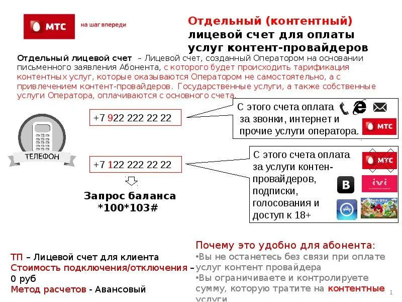 Как отключить провайдера. Отдельный лицевой счёт для оплаты услуг провайдеров. отдельный лицевой счёт для оплаты услуг провайдеров билайн. контентный счет. отдельный лицевой счет для оплаты услуг провайдеров отключить.