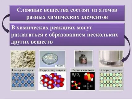 Любое соединение содержащее атомы кальция