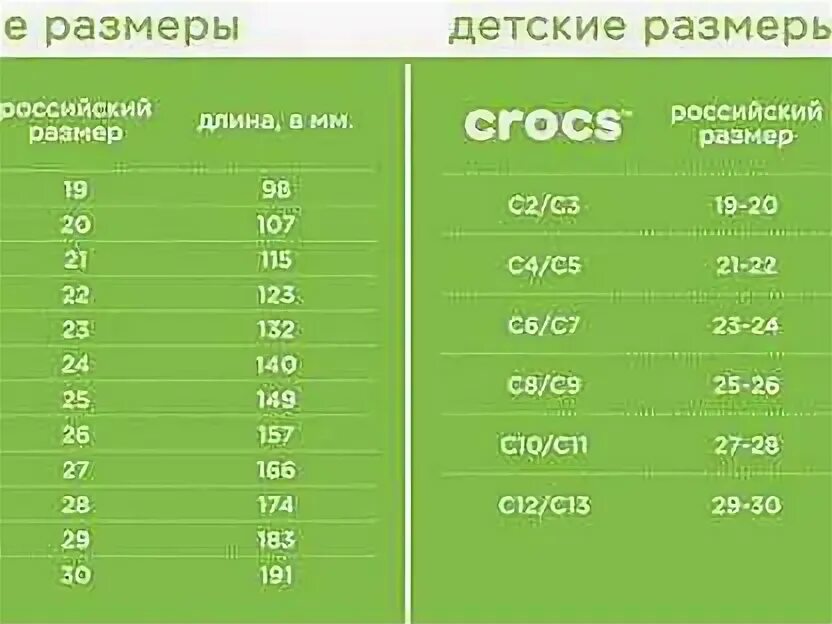 Размер кроксов j2. Crocs c8 размерная сетка. c11 crocs сапоги детские размерная. с10 крокс размерная сетка. crocs c12 размерная.