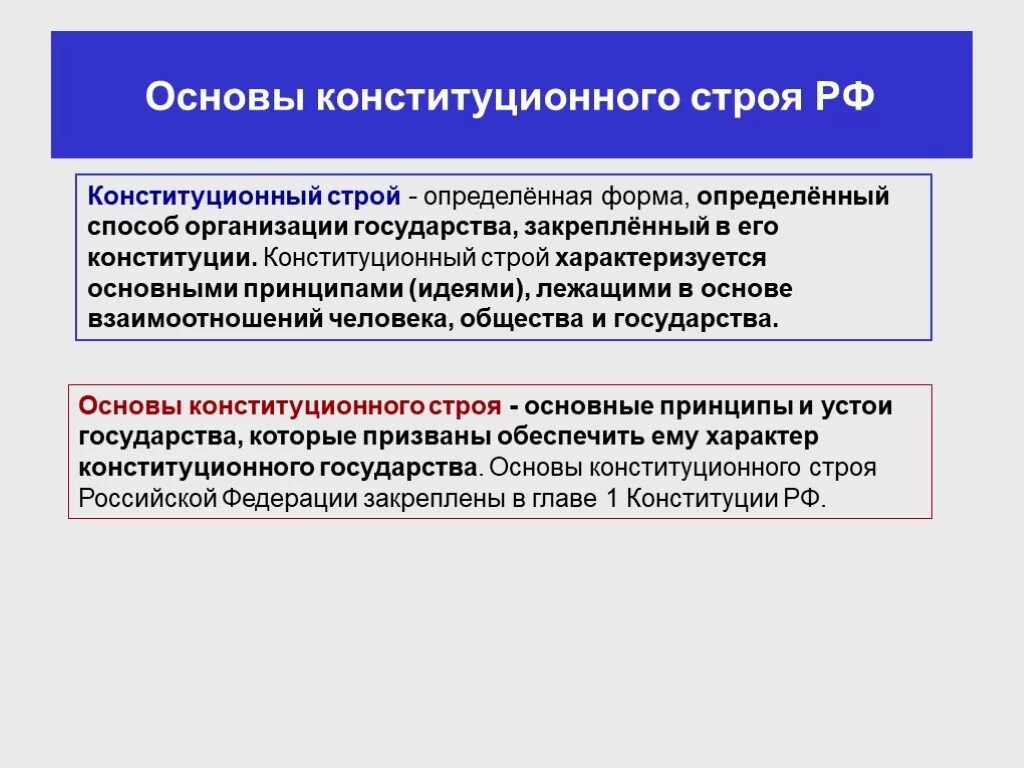 Конст рф. Конституционный Строй РФ. Основы конституционного строя РФ. Основы конституционного строя это определение. Конституционный устрои.