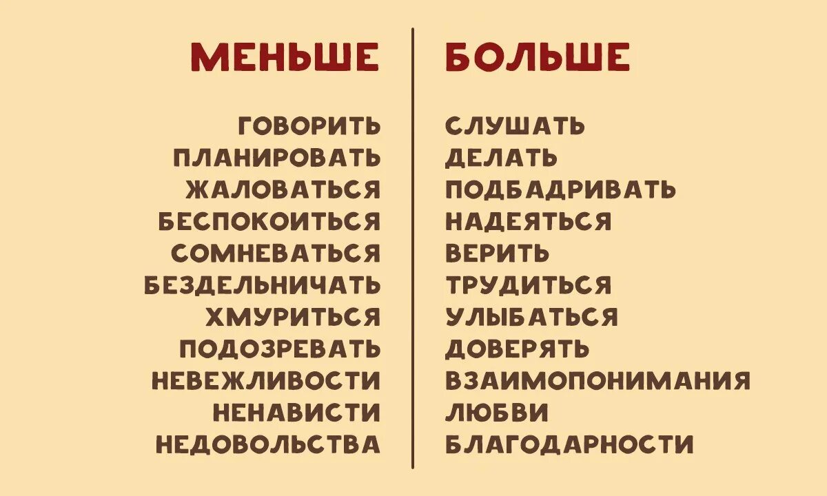 Как подбодрить девушку. Меньше говори больше делай. Инструкция счастливой жизни. Меньше говори больше слушай. Простая инструкция для счастливой жизни.