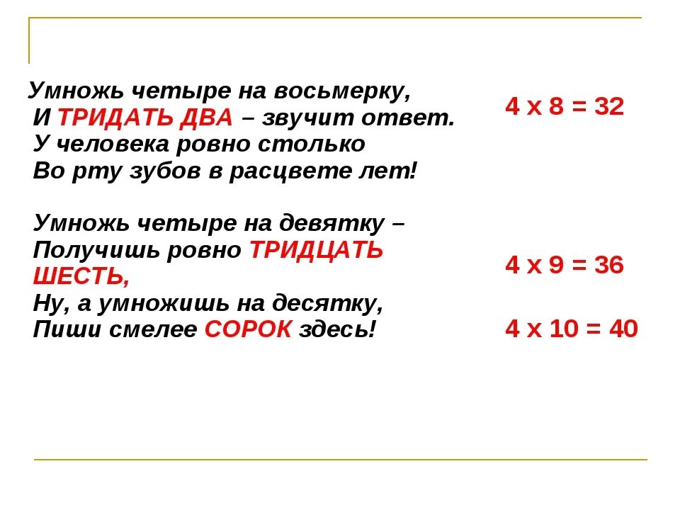 Шестнадцать умножить. 4 Умножить. 2 Умножить на 4. Умножение на 16. Умножение на 4.