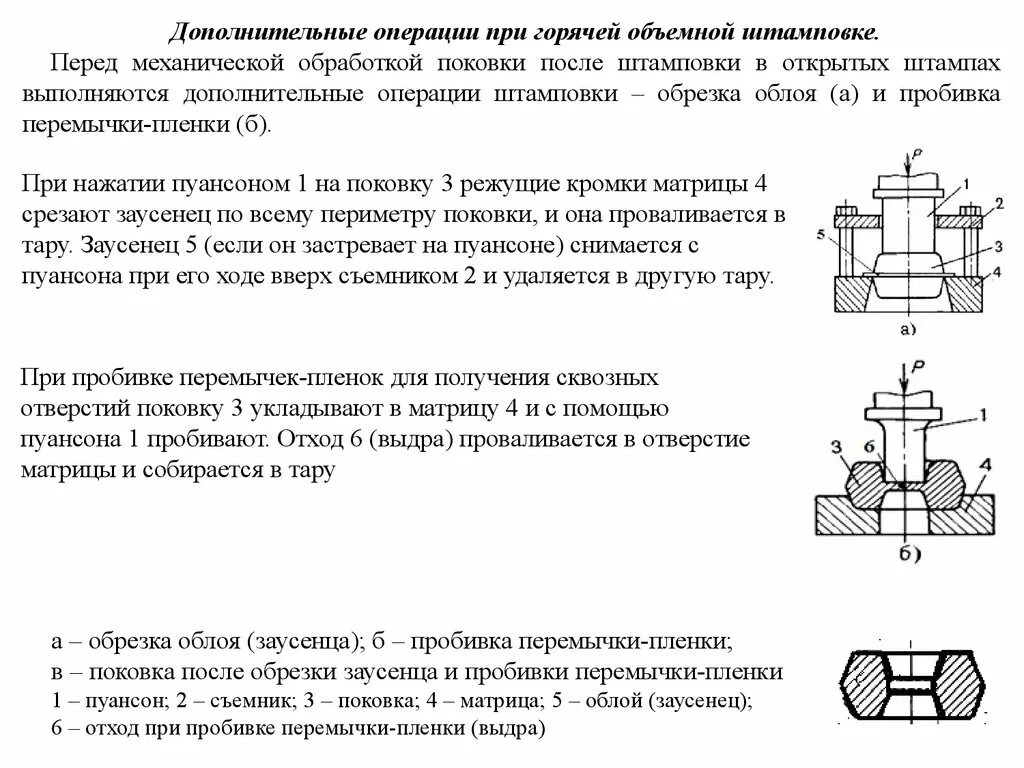 Программа пробивки. Облой металла при штамповке. Обрезка облоя при штамповке. Технологический процесс объемной штамповки. Пробивка перемычки при штамповки.