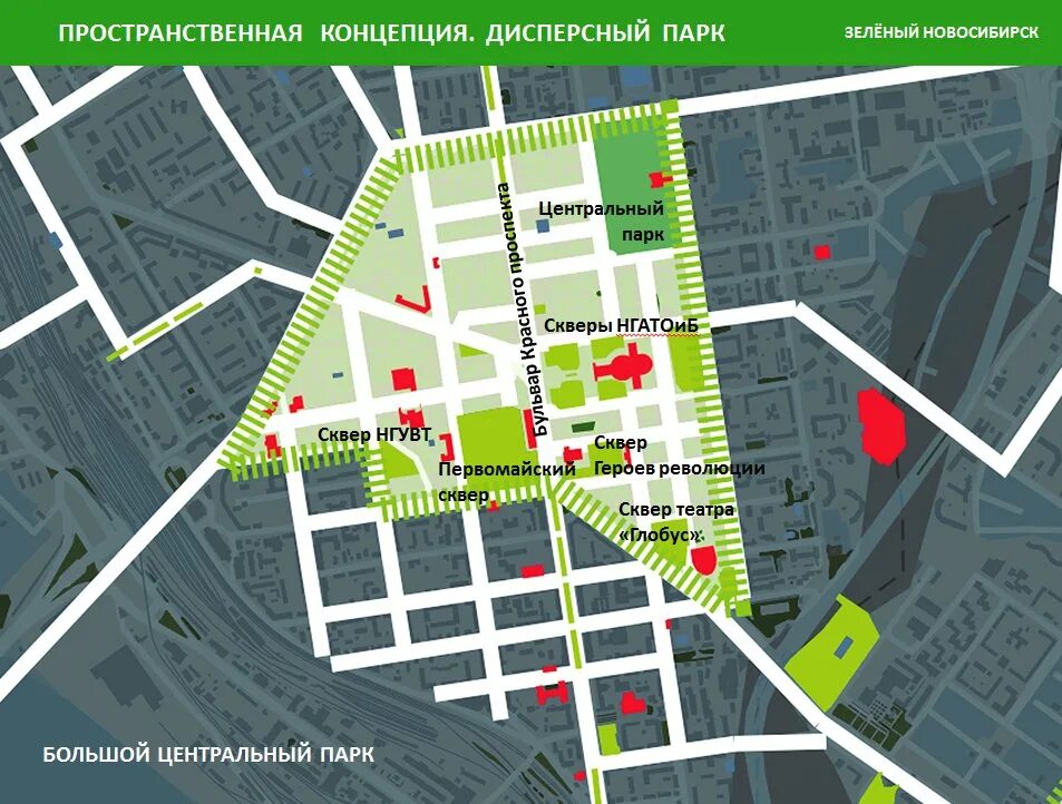 Дисперсный парк Новосибирск. Центральный парк Новосибирск схема. План центрального парка Новосибирск. Концепция развития территории парка.