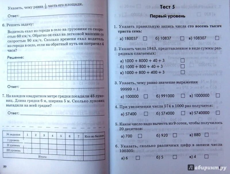 Четвертый класс ответы. Тесты по русскому языку и математике. итоговые тесты 4 класс. контрольные работы по русскому языку и математике. тест по русскому и математике.