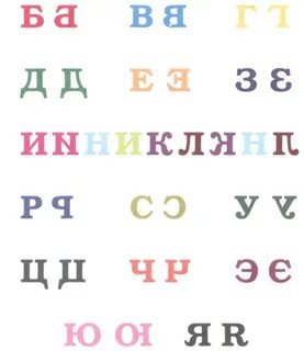 Буквы наоборот
