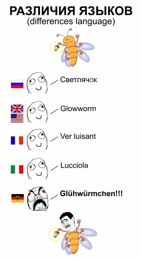 Самый смешной иностранный язык. Бабочка по немецки. Бабочка на разных языках. Смешной немецкий язык. Немецкий язык юмор.