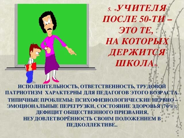 После того как учитель проверил 26. Держись учитель. Учителя держитесь. Исполнительность педагогов это. Учитель после проверки.