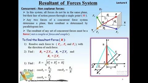 Force system