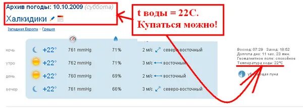 Температура воздуха в Греции по месяцам. Погода в Греции сейчас. Погода в Греции поимесяцам. Температура в Греции сейчас. Турция в мае погода отзывы