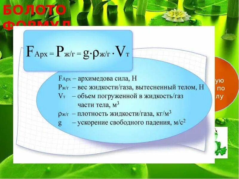 Pж в физике. Формула архимедовой силы. Сила Архимеда формула. Архимедова сила формула. Формула архимедовой силы 7 класс.