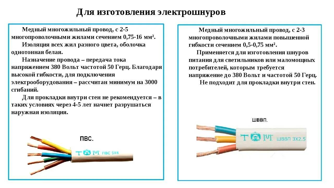 Классы медных жил. Провод многожильный медный ШВВП 4-2.5. Маркировка изоляции проводов. Расшифровка маркировки провода ШВВП. ШВВП 2х2.5 расшифровка.