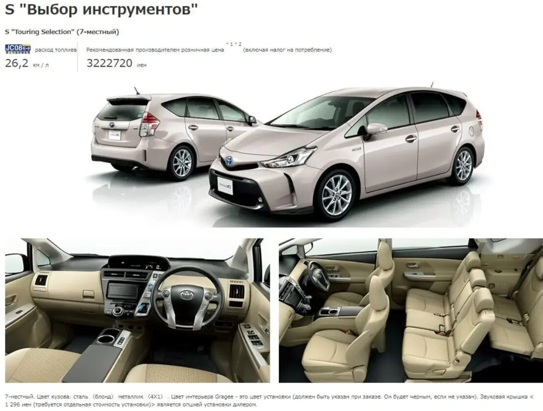 Габариты тойота приус 50 кузов. Габариты габариты toyota prius alpha. Размер тойота приус альфа. Toyota prius 2010 чертеж. Габариты приус 30 кузов.