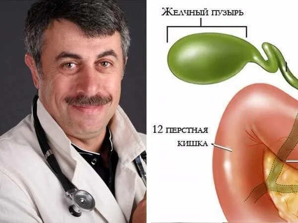 Как лечить изгиб