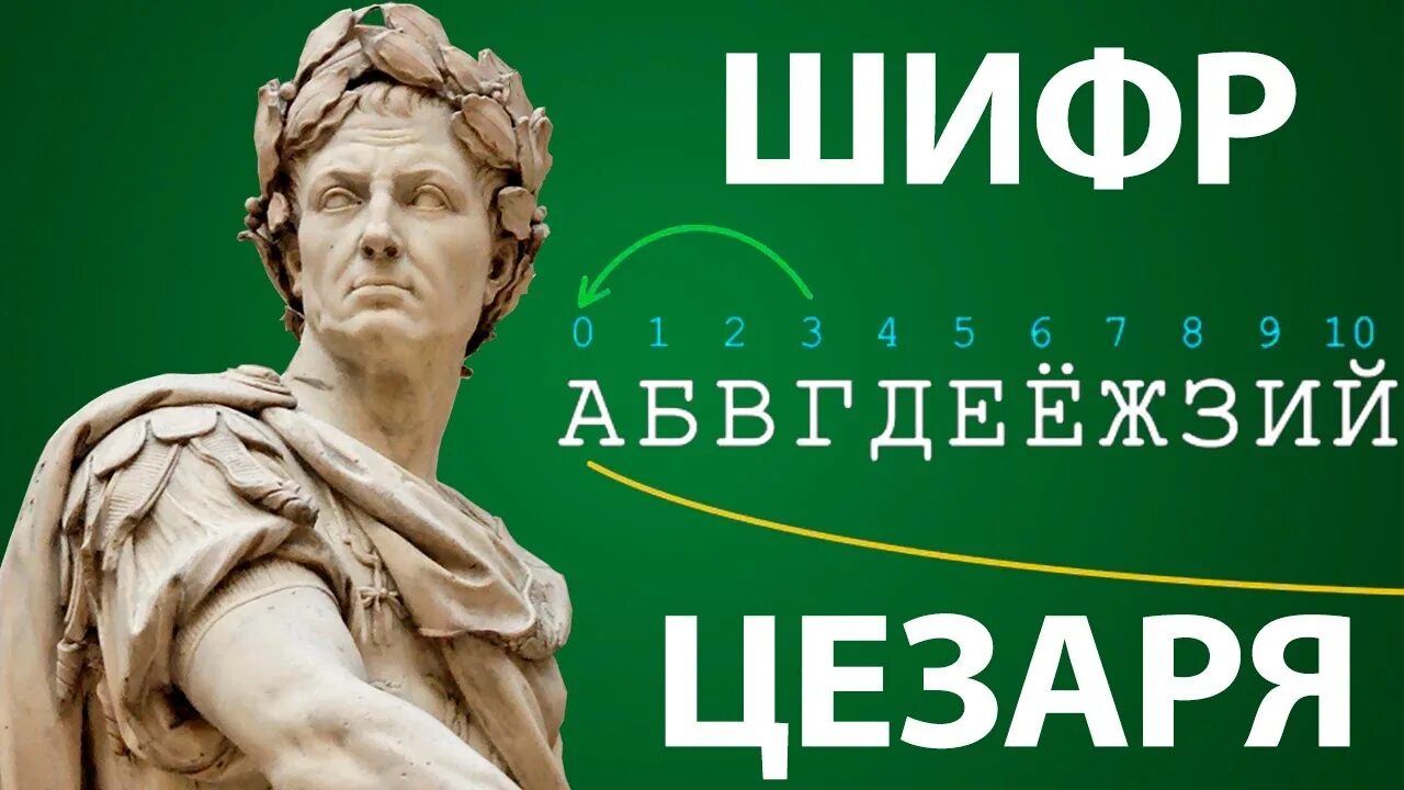 Шифрование Цезаря. Шрифт Цезаря. Метод Цезаря шифрование. Цезаря с ключевым словом